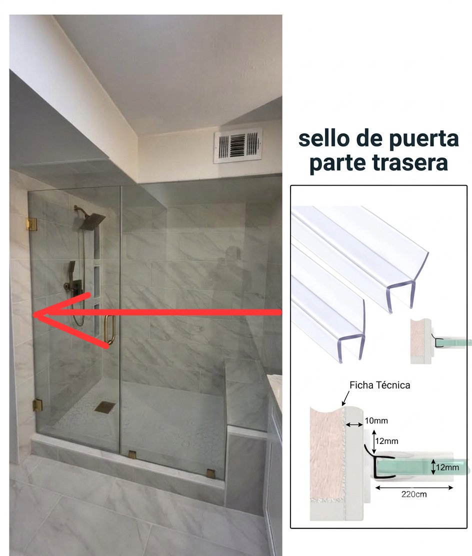 Ficha técnica de Glas Plus: sello de puerta, parte trasera